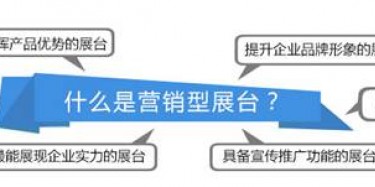 好消息，畢加展覽營銷型展臺網(wǎng)站上線了
