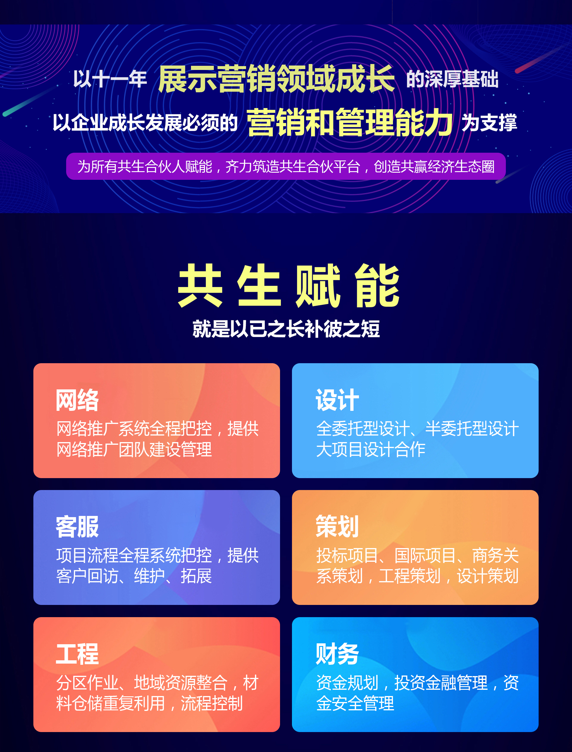 畢加展覽合伙共生賦能 畢加展覽合伙共生賦能